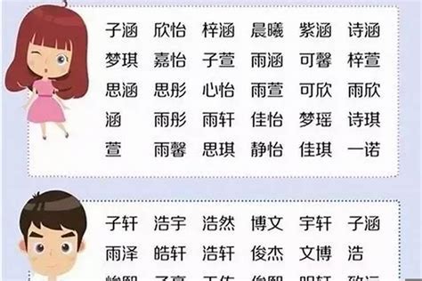 晞的意思名字|男孩取晞字名字寓意详解，带有晞字的男孩名字大全